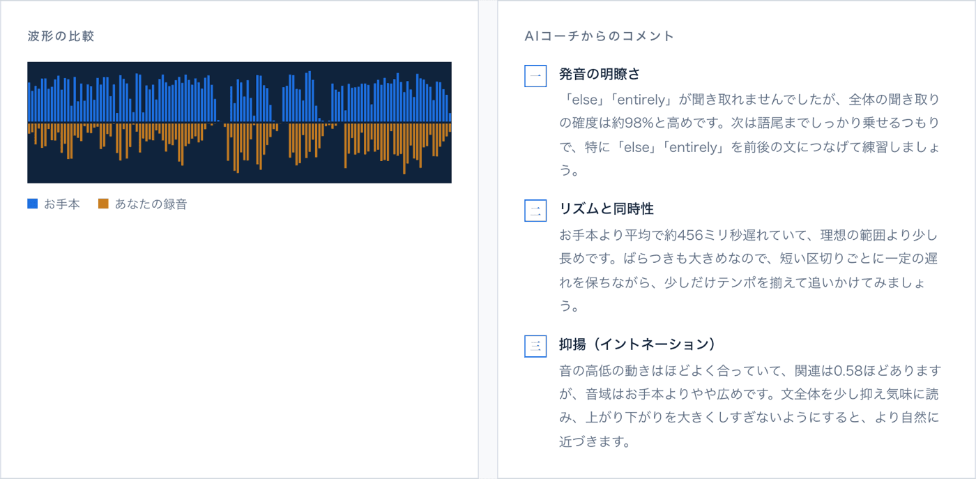 波形の比較と AI コーチのコメント