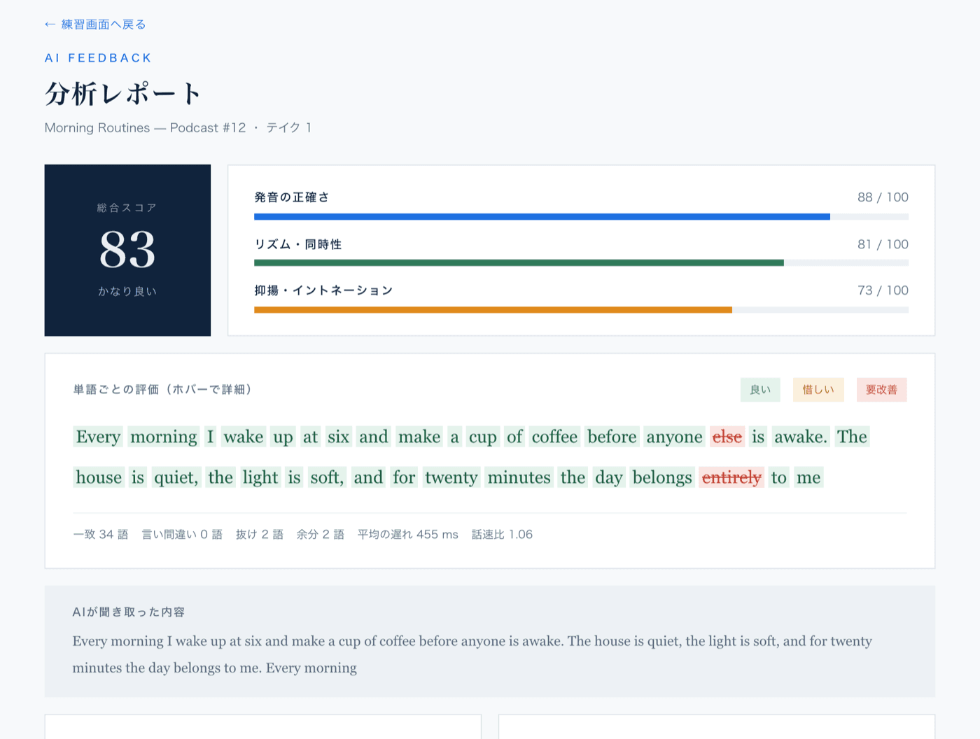 AI分析レポートの画面。総合スコア、単語ごとの評価、コーチのコメント